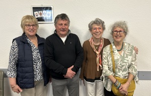 Résultats Finale de Comité Sénior Open X 4 Performance