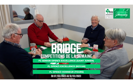 Compétitions de la semaine