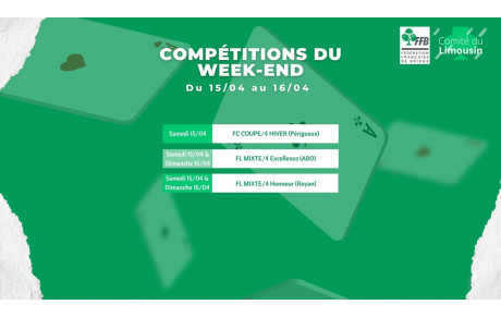 Compétitions du week-end (15/04 &amp; 16/04)