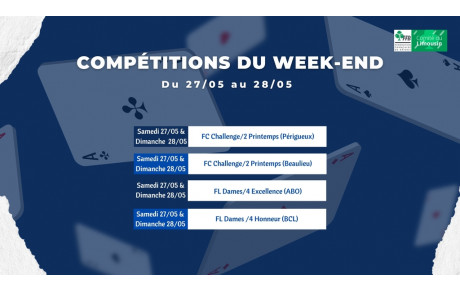 Compétitions du week-end : du 27/05 au 28/05 2023	