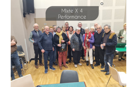 Résultats Finale de Comité Mixte X 4 Expert à Limoges et Mixte X 4 Performance à Beaulieu/Dordogne