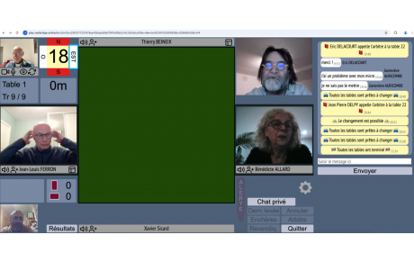 Résultats du 3ème Challenge E-Bridge du Comité du Limousin